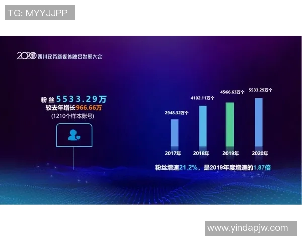 成都篮球队在钻石联赛中的比赛经验与表现分析与点评