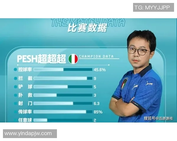 武汉足球队心理素质分析:大师赛中的表现与启示 武汉足球队心理素质分析:大师赛中的表现与启示