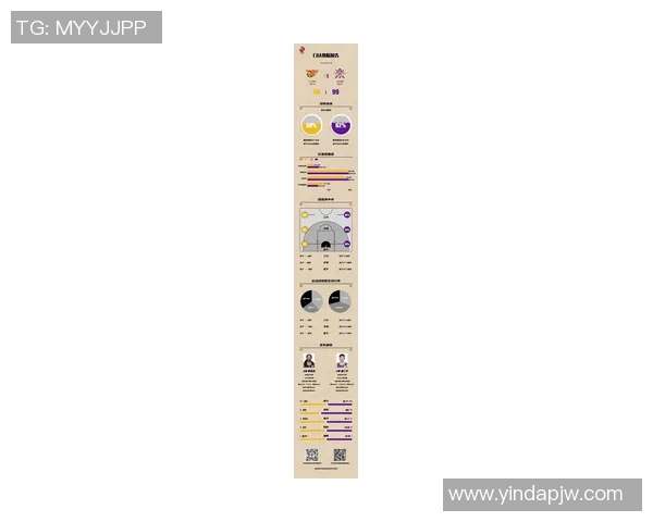 北京与广东在CBA第24轮的精彩对决比分分析与赛后点评 北京与广东在CBA第24轮的精彩对决比分分析与赛后点评