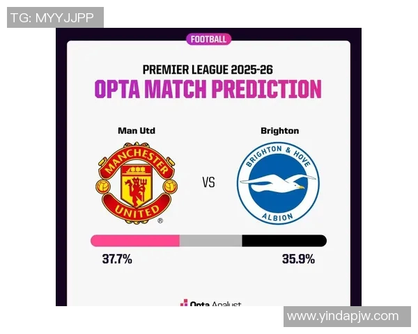 曼联对阵布赖顿精彩直播全程回顾与赛后分析