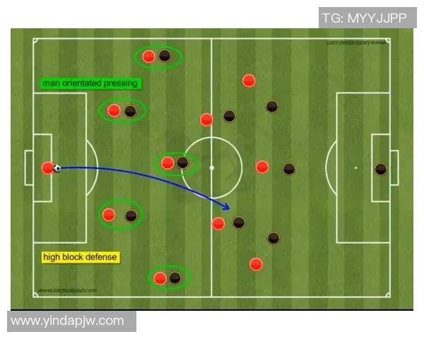 特拉布宗体对决分析与战术解析揭示球队潜力与未来发展方向 特拉布宗体对决分析与战术解析揭示球队潜力与未来发展方向