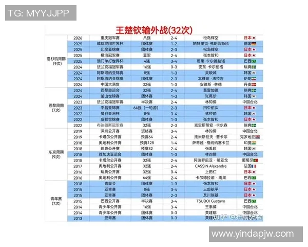 重庆足球队崛起个人能力榜单揭晓最新TOP10球员实力分析 重庆足球队崛起个人能力榜单揭晓最新TOP10球员实力分析