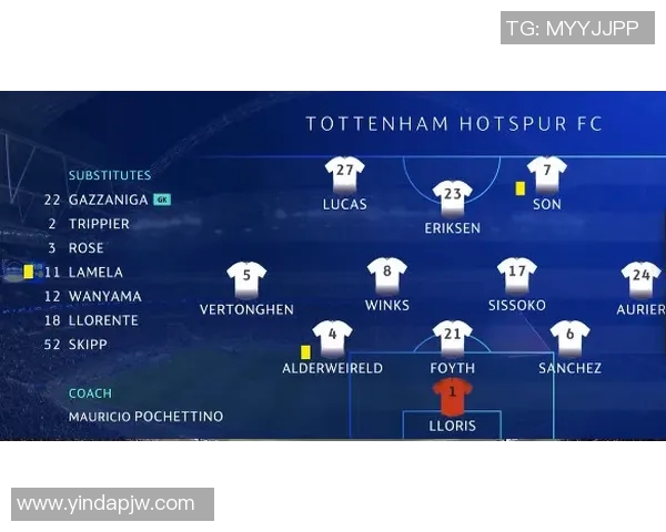 2019年热刺对阵多特蒙德精彩直播回顾与战况分析