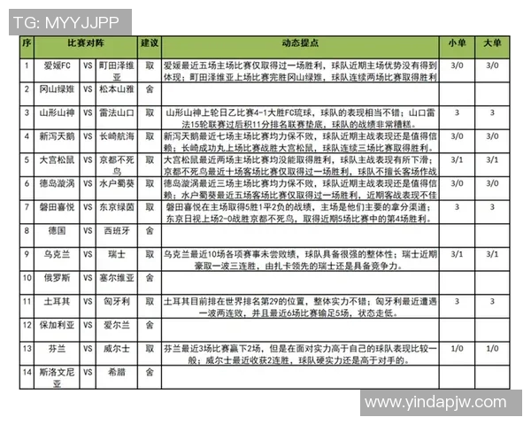 巴西与德国足球对决彩票中奖概率分析及投注策略探讨